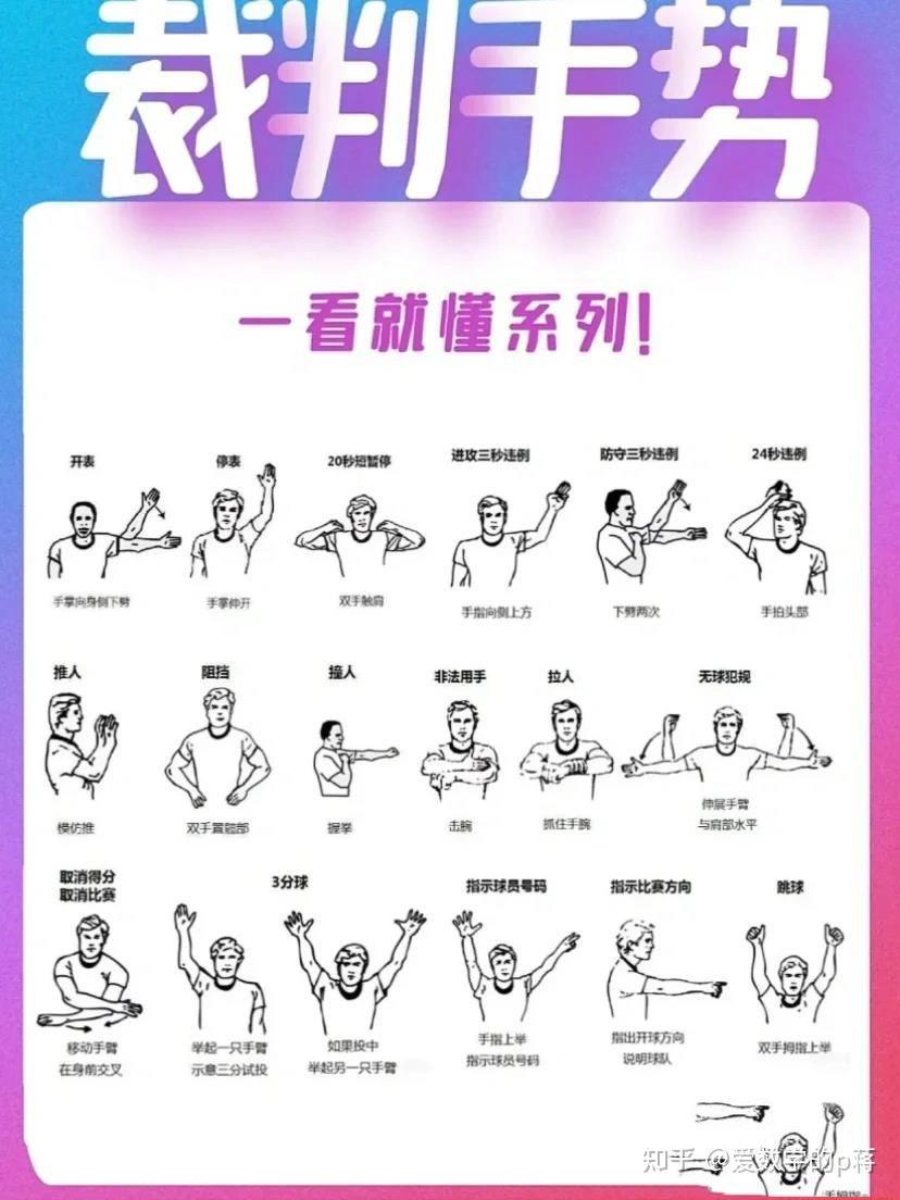如何通过智能放松提升篮球运动员的心理状态？